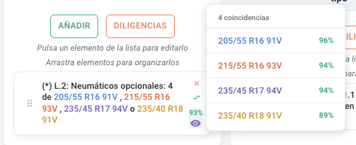 Indicador de fiabilidad en observaciones